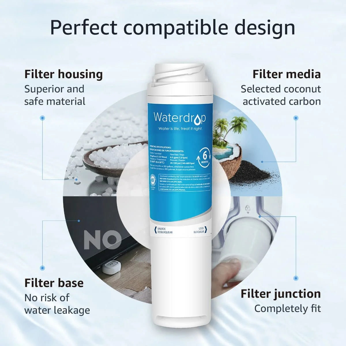 Refrigerator Water Filter, Pack of 3 U649