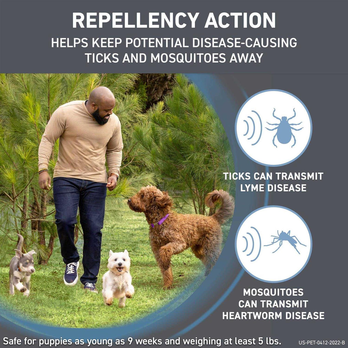 Flea & Tick Treatment for Dogs V339