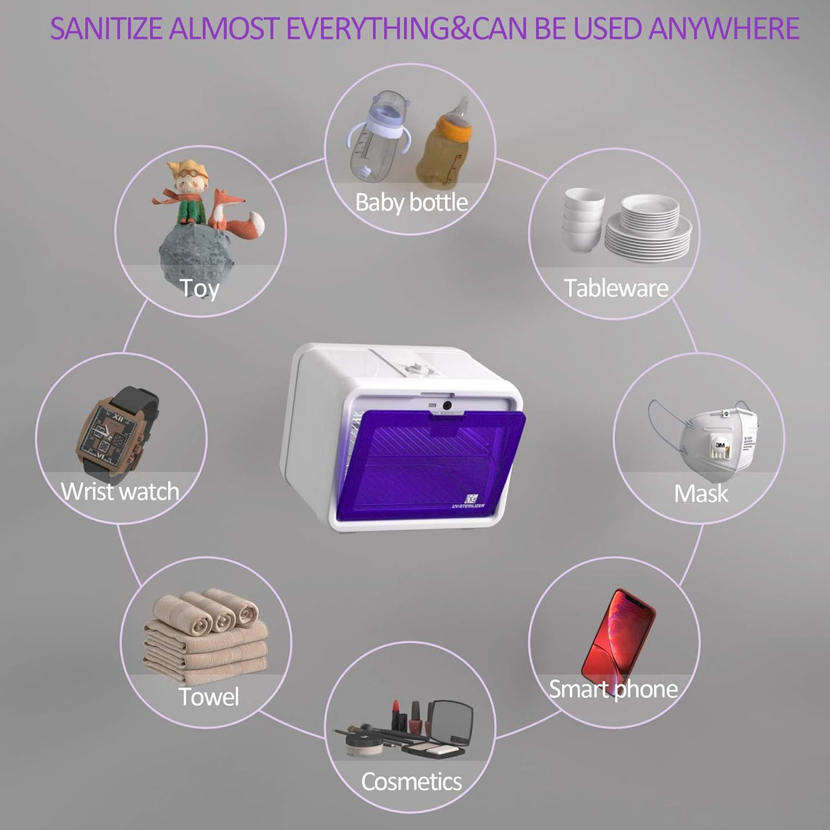 UV Light Sanitizer Box, 10L Large Capacity E990