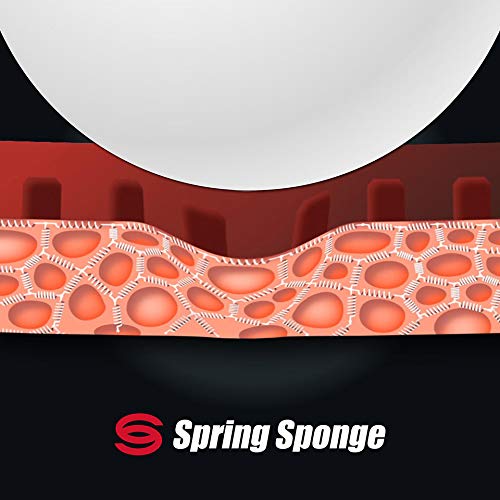 1.7, 1.9, 2.1 Sizes Red or Black Table Tennis Rubber Sheet Q183