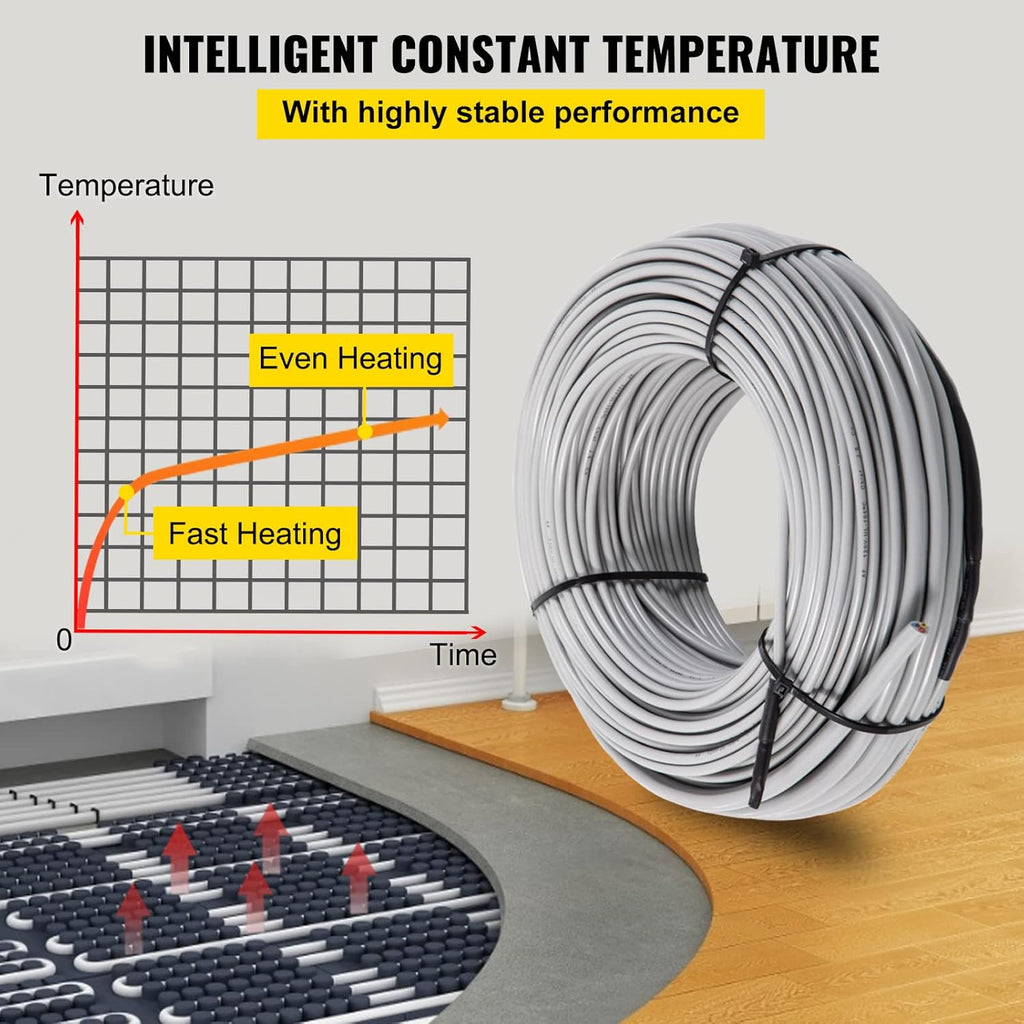 Floor Heating Cable 37.5 Square Feet with Temperature Control Panel U820638