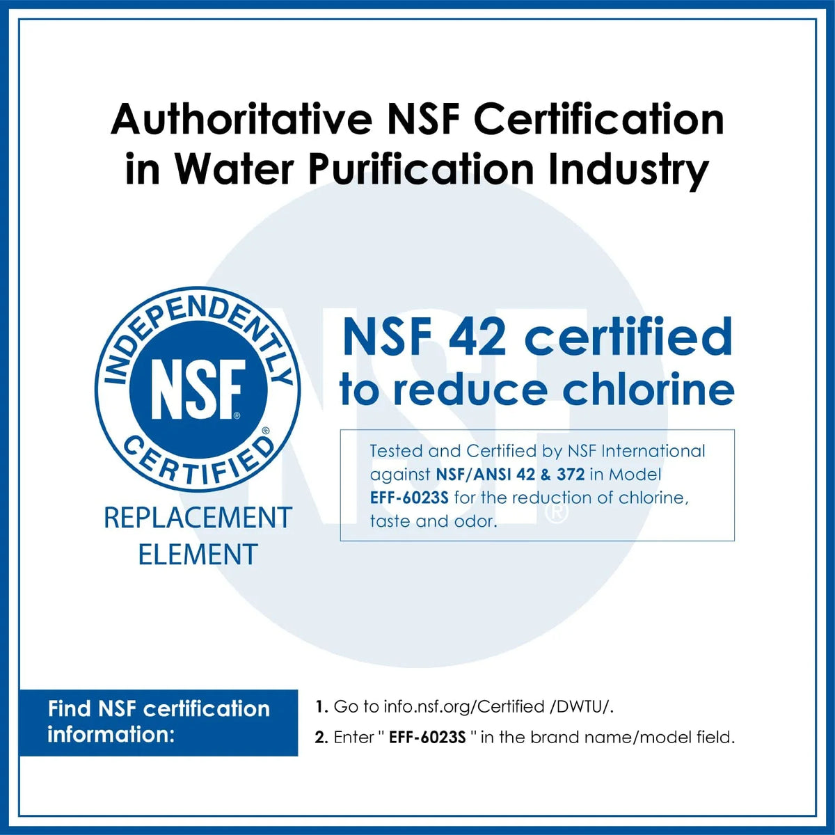 Refrigerator Water Filter, Pack of 3 U649
