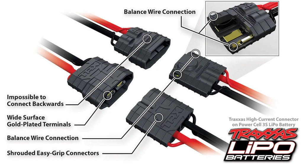 Electronic Speed J34713