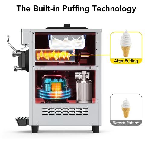 1200W Single Flavor Soft Serve Ice Cream Machine A558