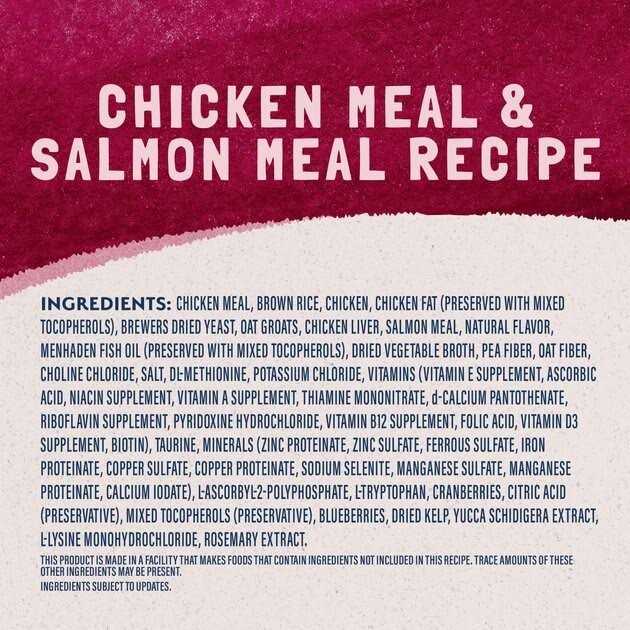Chicken Meal Recipe Dry Cat Food W692