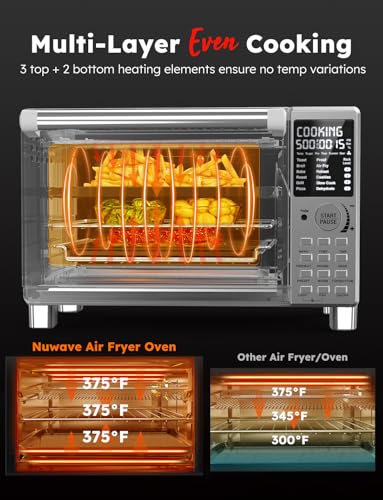 Stainless Steel Air Fryer Toaster Oven with Grill Combo, 30QT K781