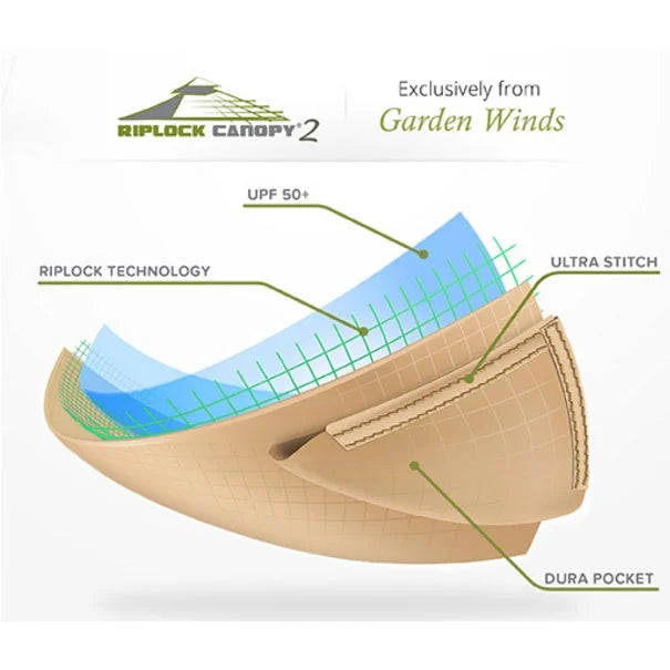 Replacement Canopy Top for Gazebo Y95762
