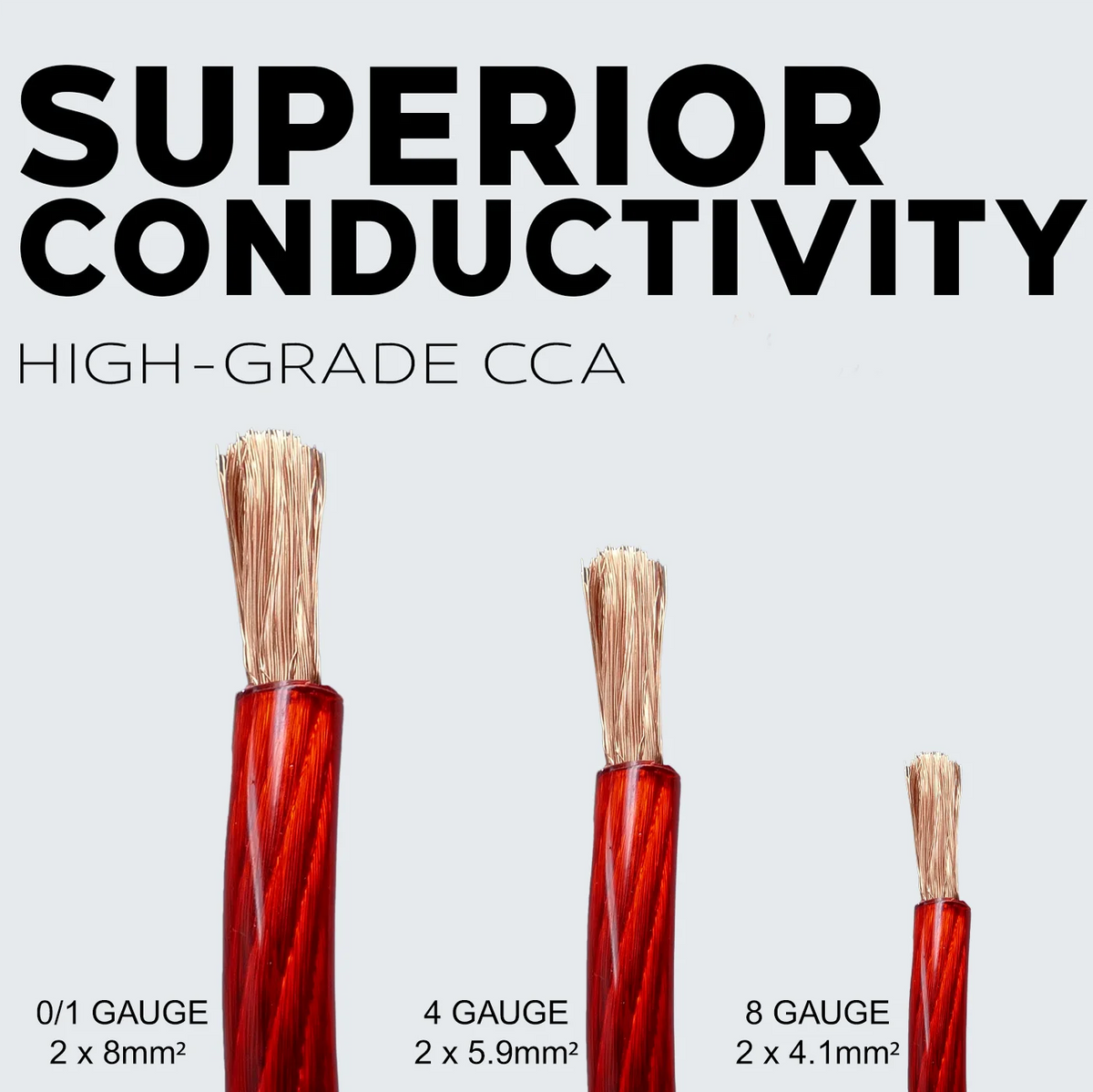 1/0Ga 25ft Red Translucent Power Ground Electrical Auto Wire X242678