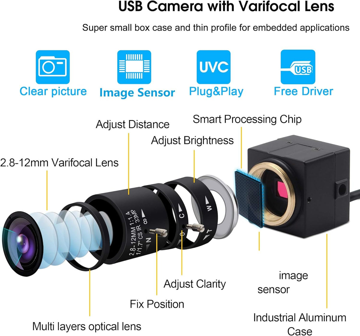 2.8-12mm Varifocal Lens USB Camera 1080P CS Mount 2MP Web Camera Pack of 2 R28532