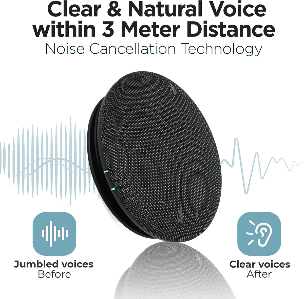 Bluetooth Conference Speaker with Microphone Q241