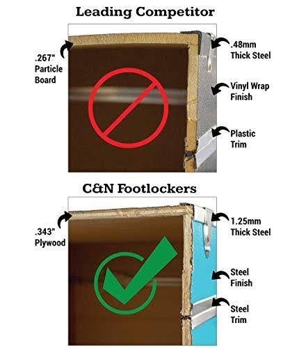 Coral Footlocker Trunk Y761