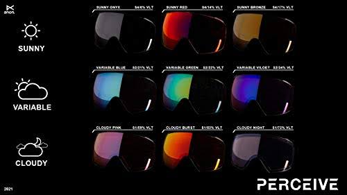 Cylindrical Perceive Lens I49770
