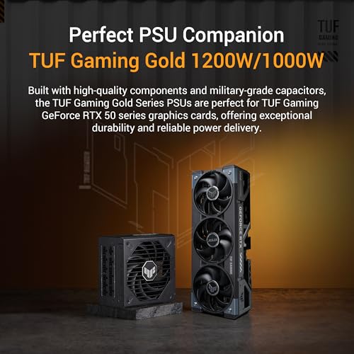 NVIDIA GeForce RTX 4080 Super 16GB GDDR6X Graphics Card A2467