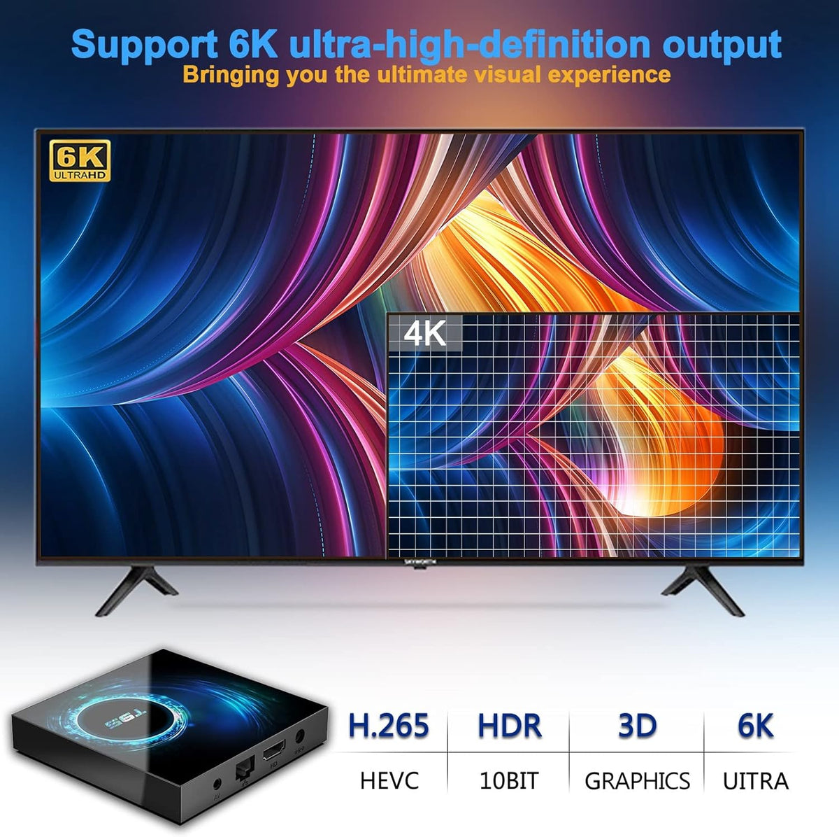 Android TV Box 4GB Ram 32GB Rom QuadCore Dual WiFi 4K Ultra HD Media Player Pack of 2 R4406