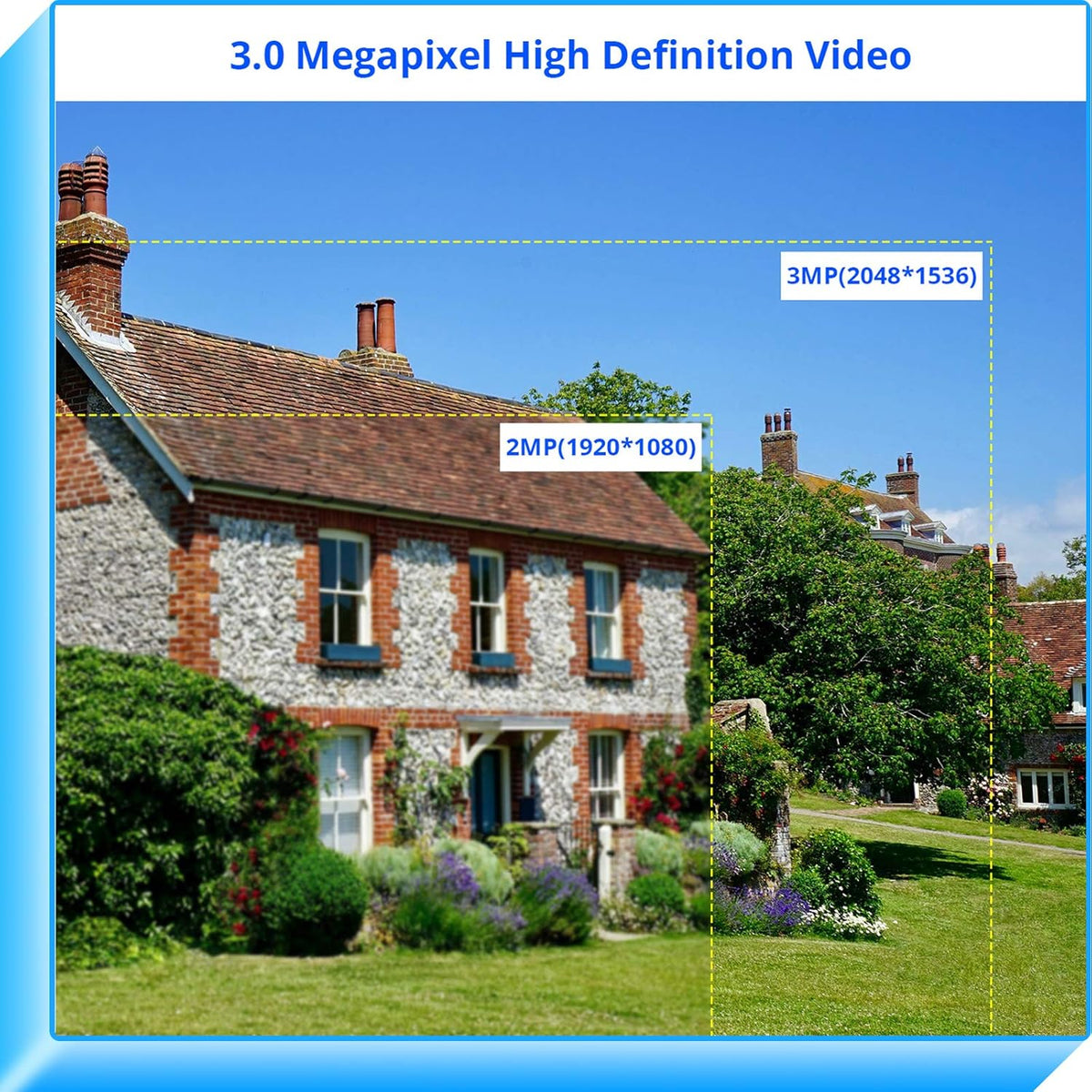 2.4G WiFi 3 Megapixels Pan/Tilt/Zoom Wireless Security Camera with Floodlights Z900
