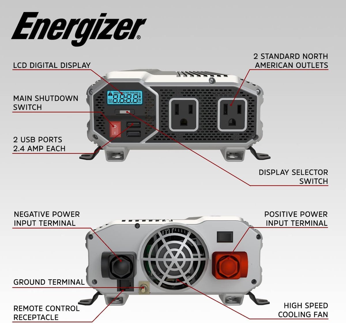 1100 Watts Modified Sine Wave Car Inverter, 12V to 110 Volts, Two AC Outlets, Two USB Ports (2.4 Amp) Z44164