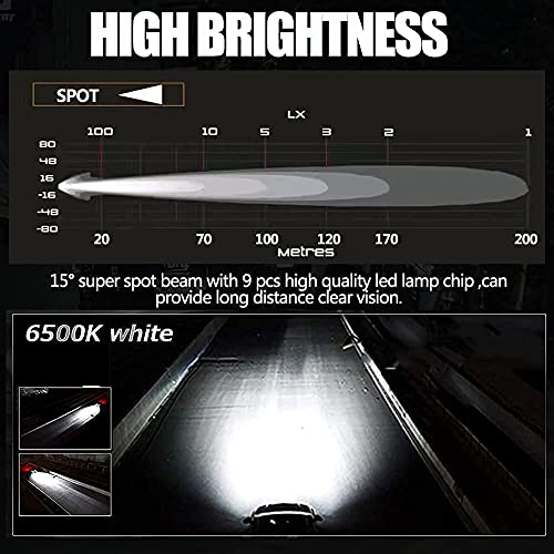 2'' 27W Spot Mini Cube Motorcycle Fog Lights O5078