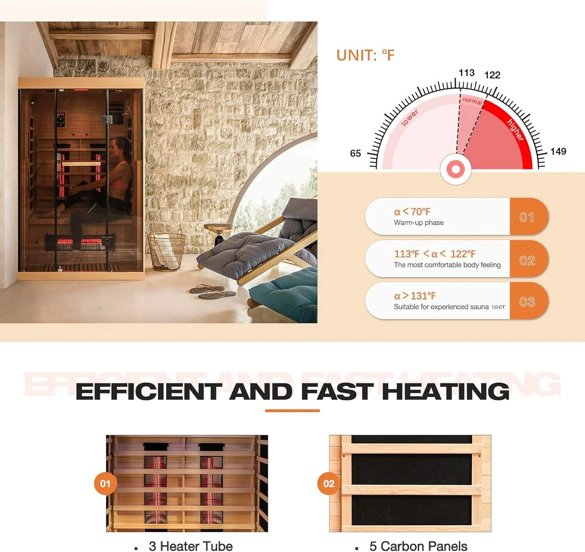 Infrared Sauna with Carbon Panels N3000