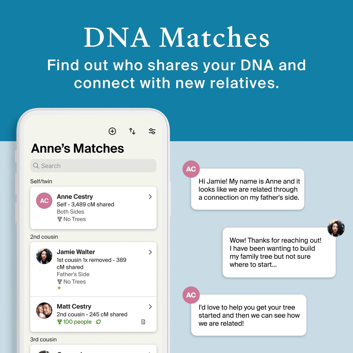 DNA Test Kit with 35+ Genetic Traits K428775