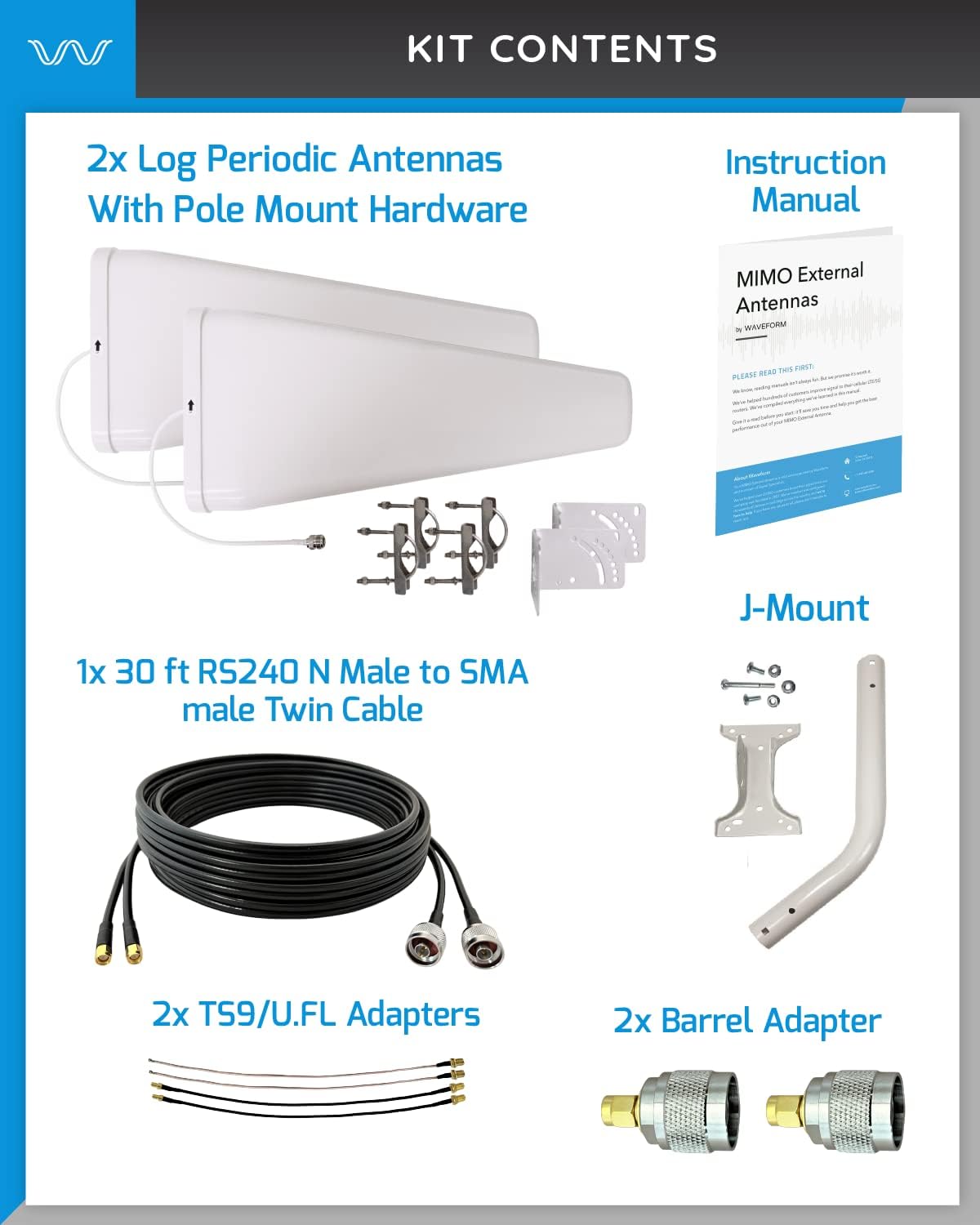 4G/5G Log Periodic Antenna Kit B1980