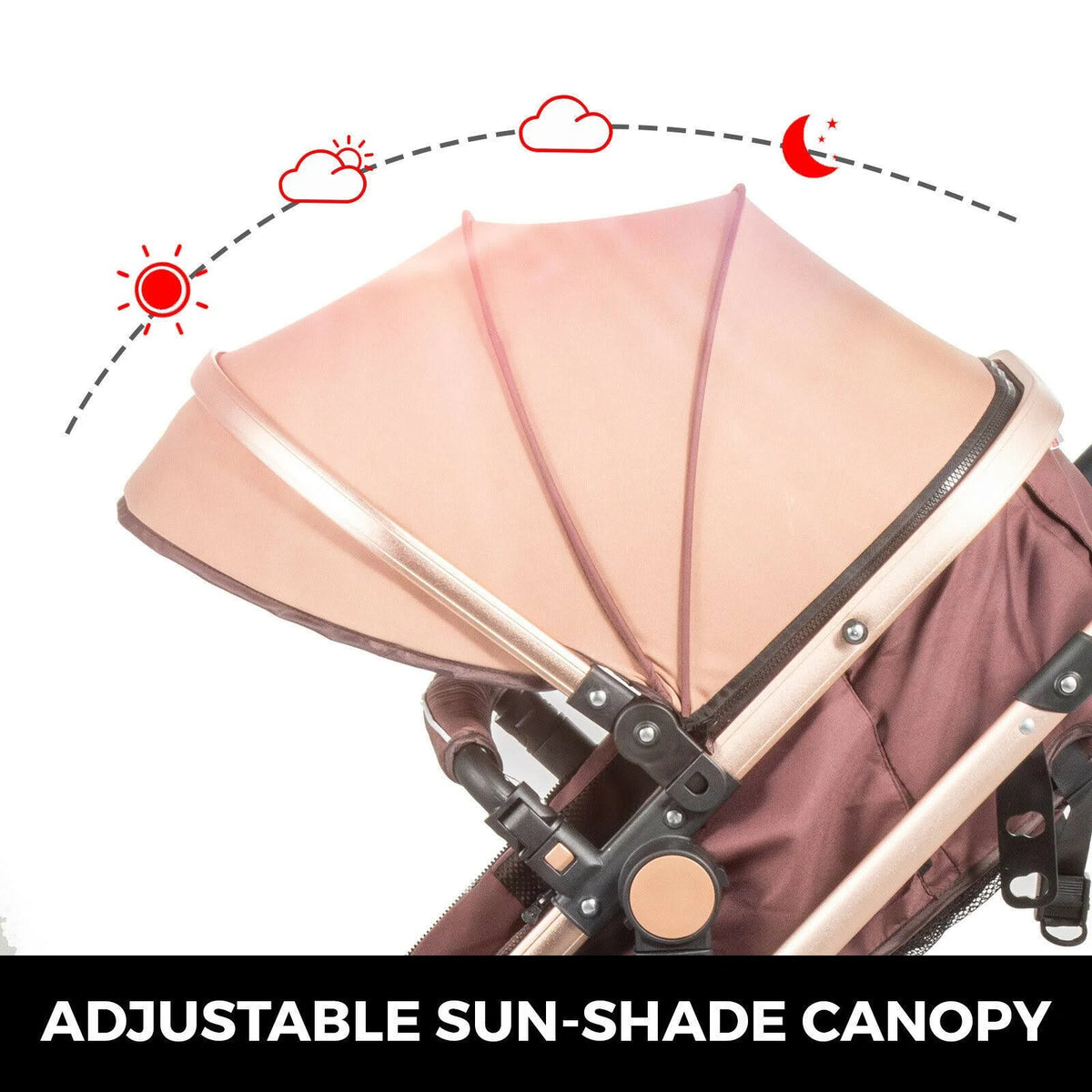 2 in 1 Foldable Baby Stroller R3796