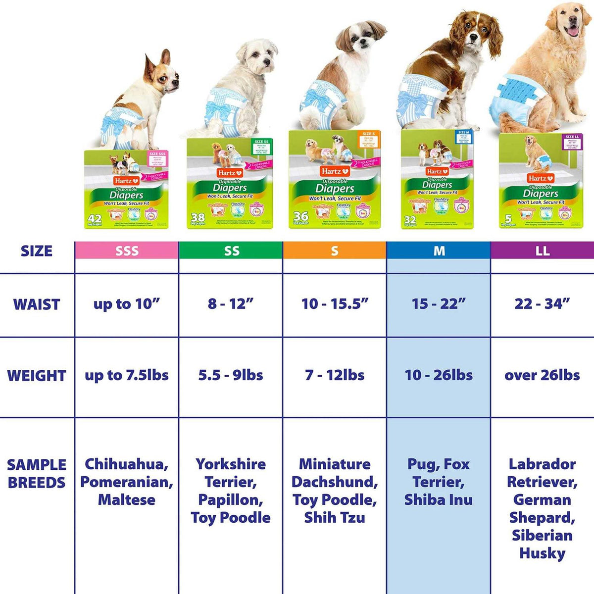 Disposable Dog Diapers K560802