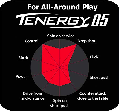 1.7, 1.9, 2.1 Sizes Red or Black Table Tennis Rubber Sheet Q183