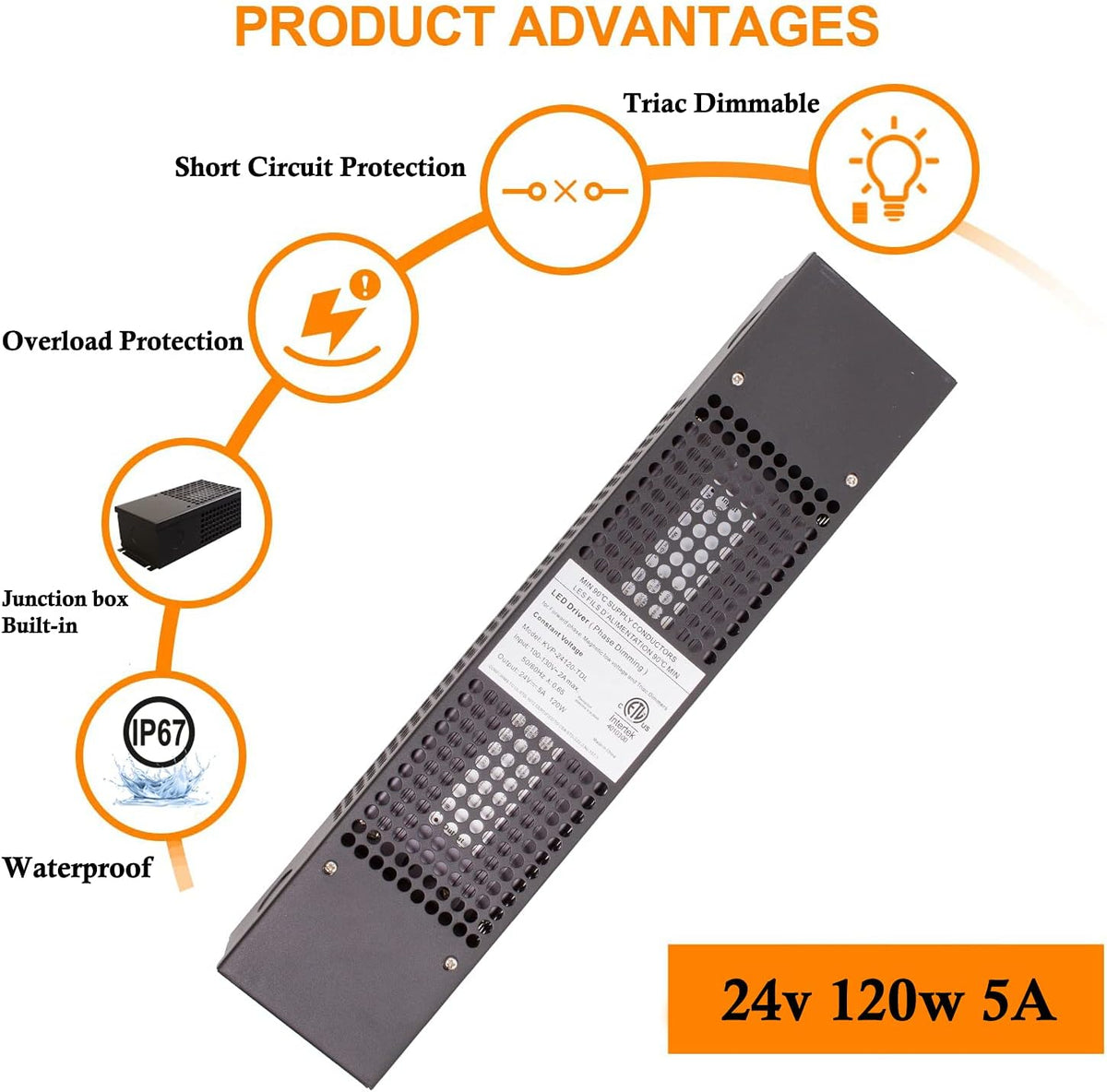 24v Dimmable LED Power Supply 5 Amp 120W N271