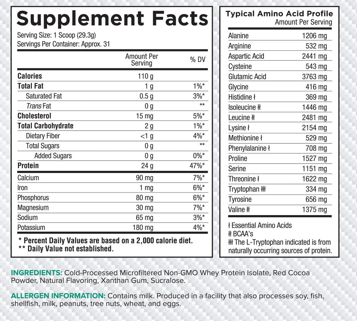 Whey Protein Isolate 32 Servings Mint Cookie A8232