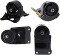 Motor and Trans Mount Set of 4 U9107
