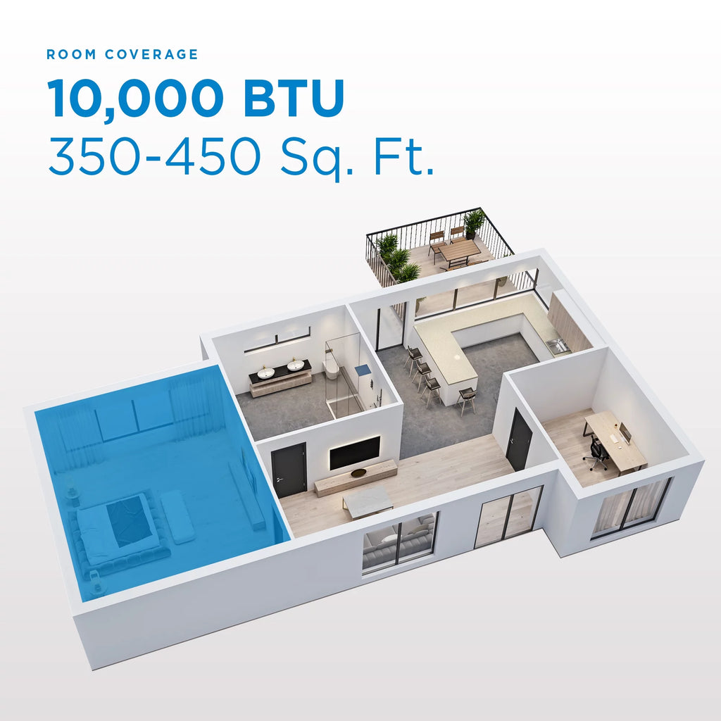10000 BTU White Window AC V597