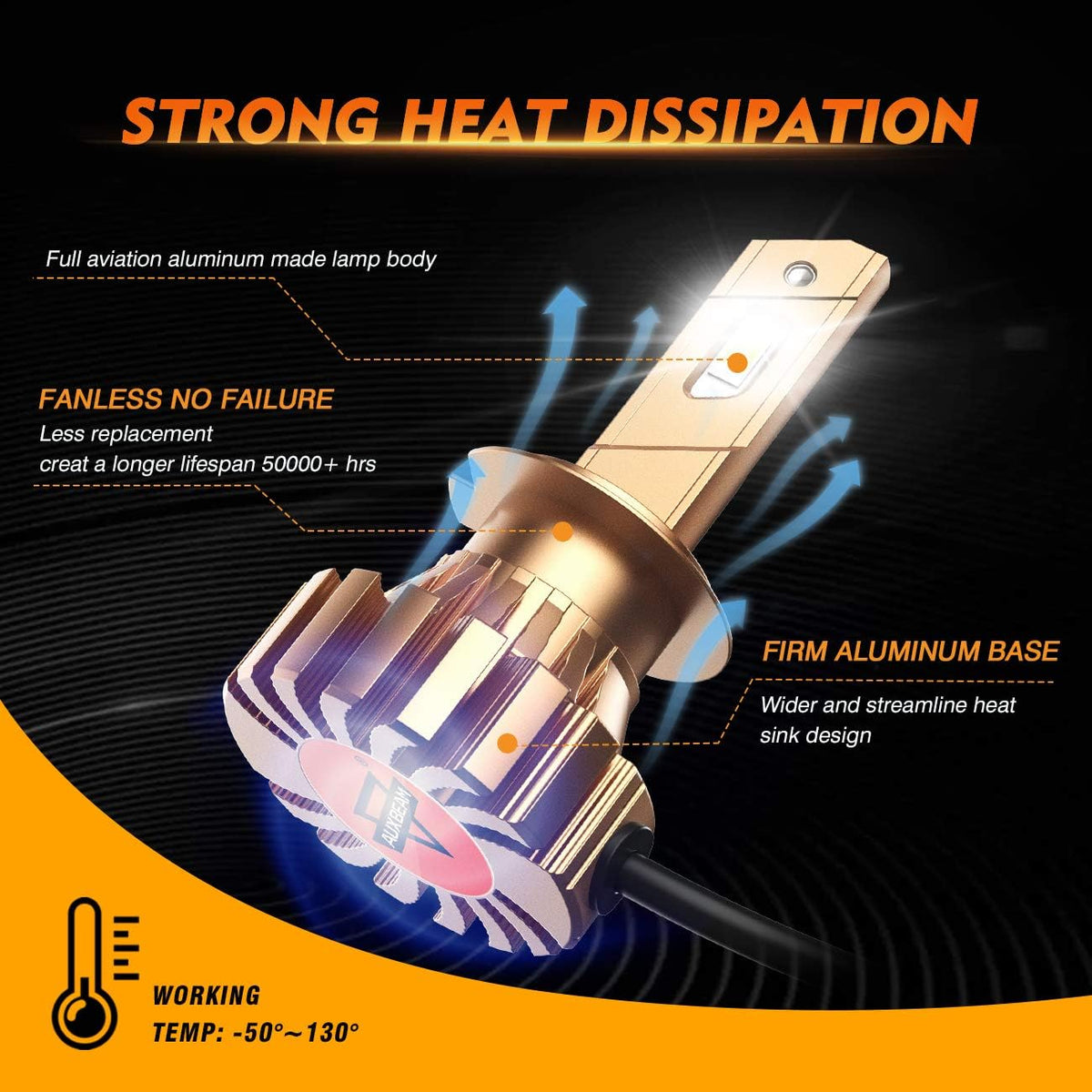H7 LED Bulb Fanless, 12000 Lumen 6500K Cool White, Pack of 2 A398712