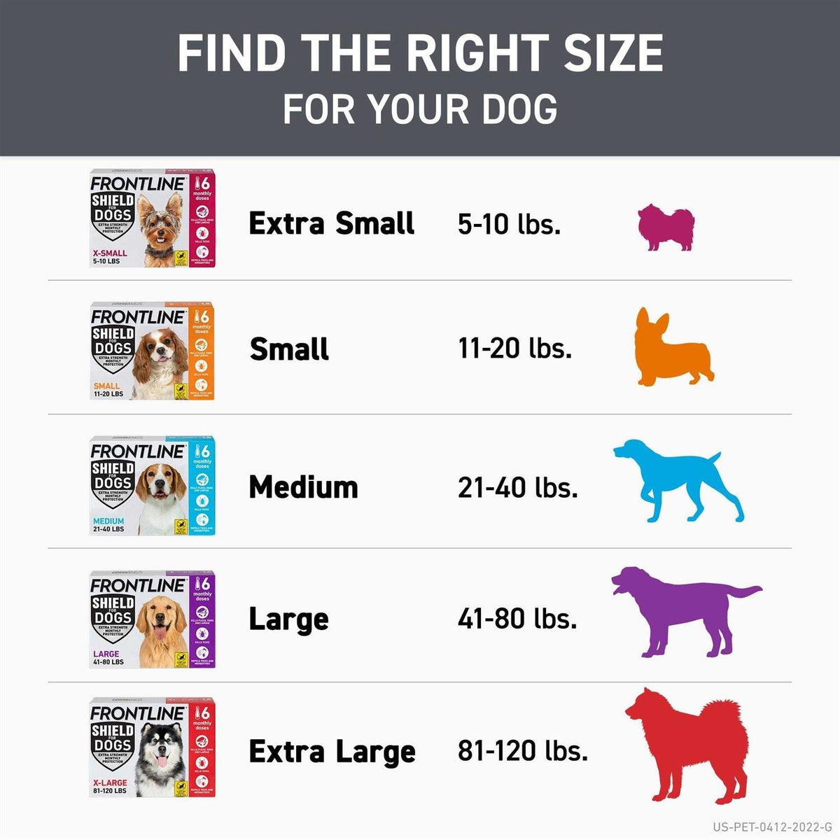 Flea & Tick Treatment for Dogs V339