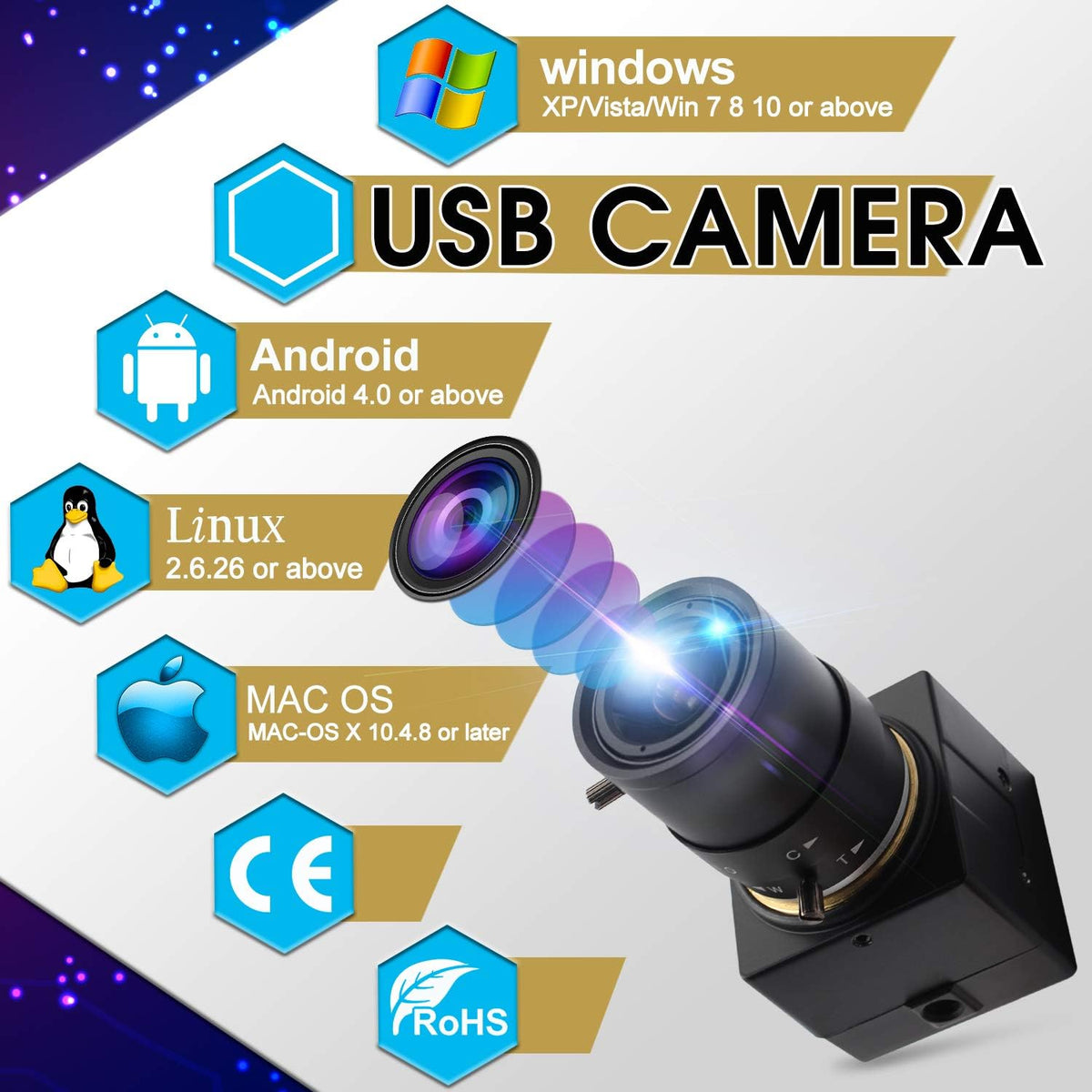 2.8-12mm Varifocal Lens USB Camera 1080P CS Mount 2MP Web Camera Pack of 2 R28532