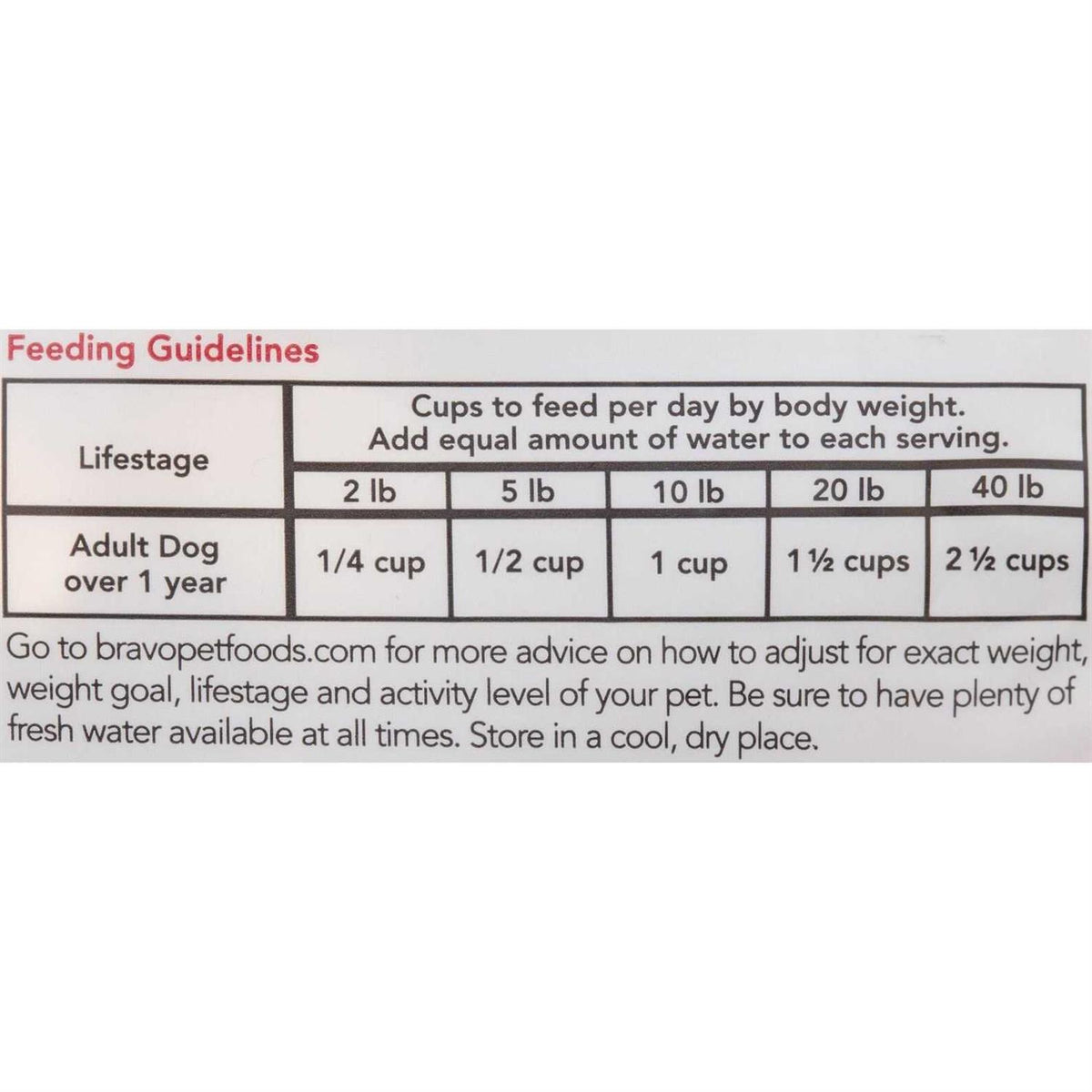 Freeze Dried Beef Dinner Food T235