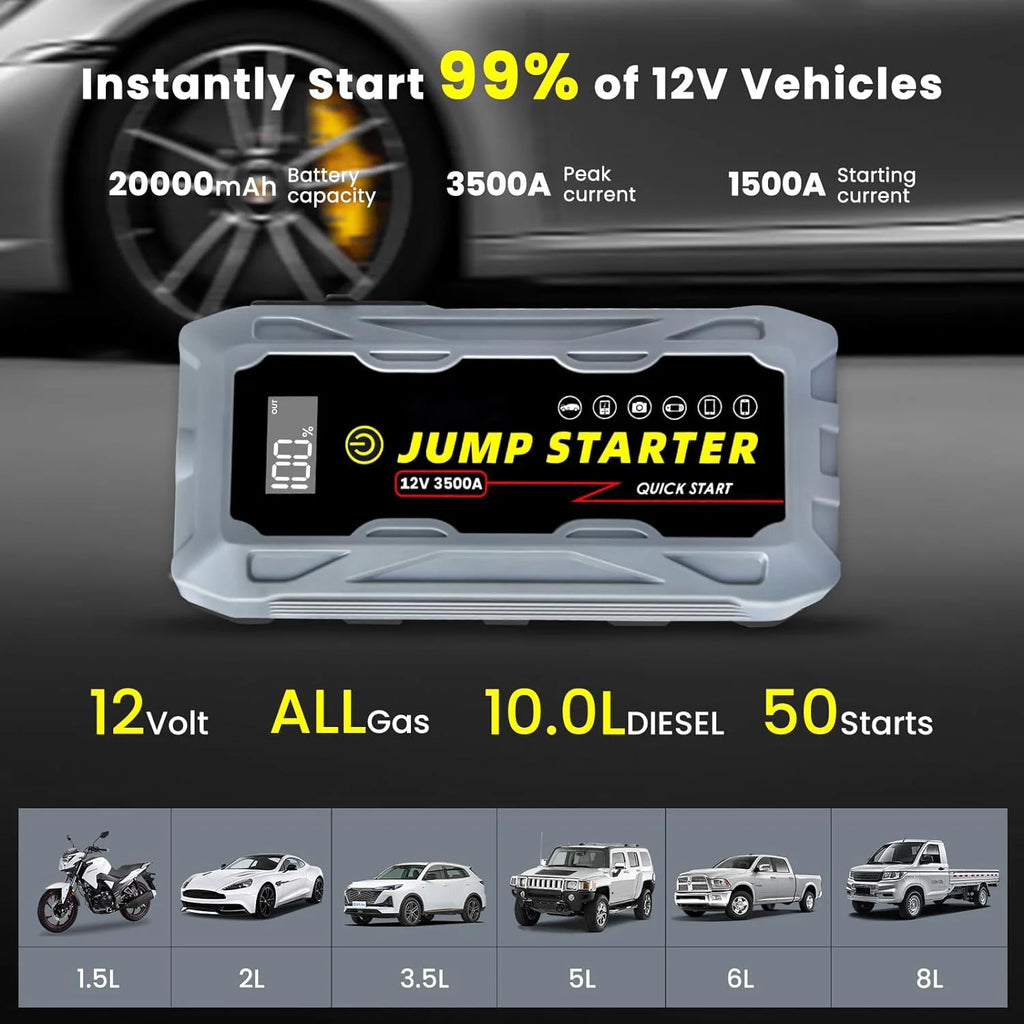 3500A Peak 12V Lithium Battery Jump Starter E577345