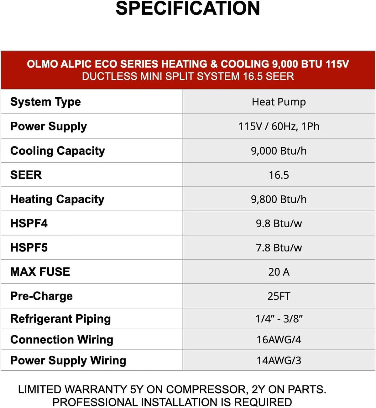9000 BTU 115V Wall Mounted Mini Split Heat Pump Air Conditioner P1872
