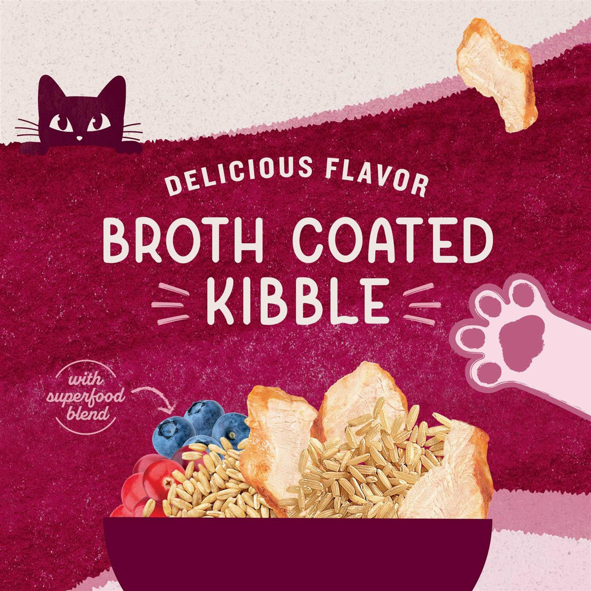 Chicken Meal Recipe Dry Cat Food W692